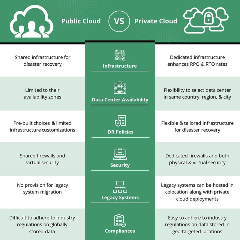DR-infographic-2